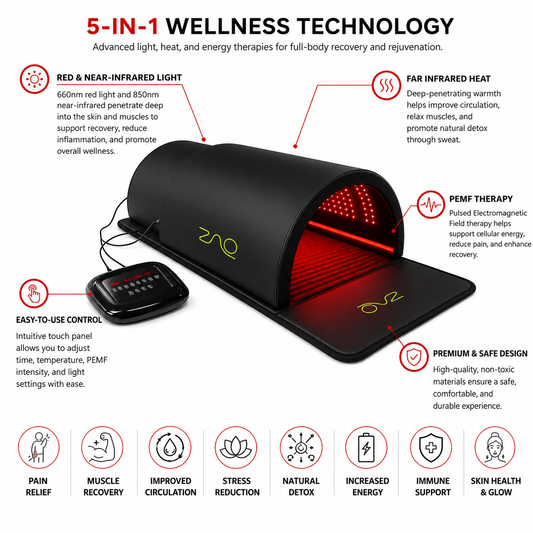 ZUNA Pro Far Infrared PEMF, Infrared, Red Light Sauna Dome – Full-Body Wellness (2026)