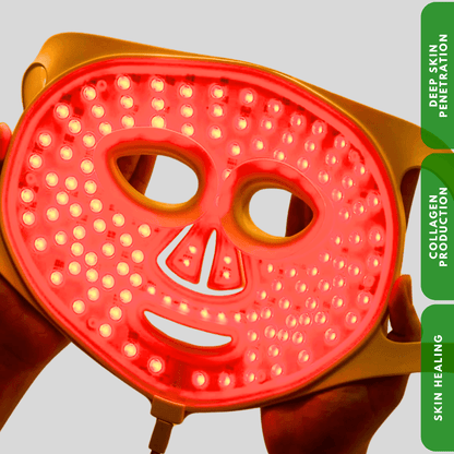 ZAQ Noor 2.0 LED Face Mask | Red, Blue & Infrared Therapy